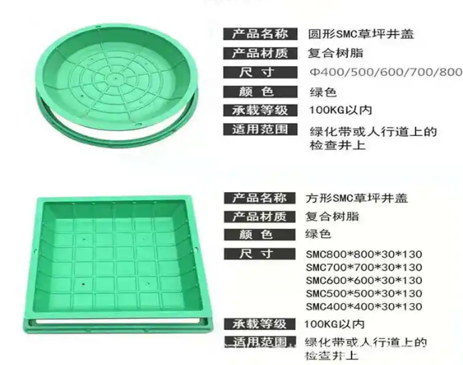 肇州树脂复合种植井盖展示